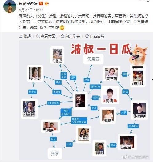 明星公共关系,塑造形象，维护声誉的幕后之战