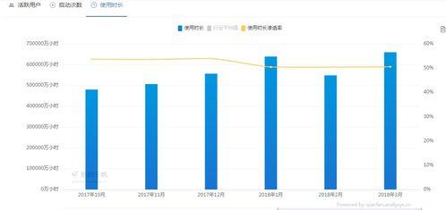 今日头条冬奥板块分析,今日头条深度解析冬奥热点与精彩瞬间