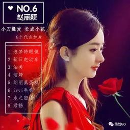 2016明星代言,明星效应下的品牌新风向