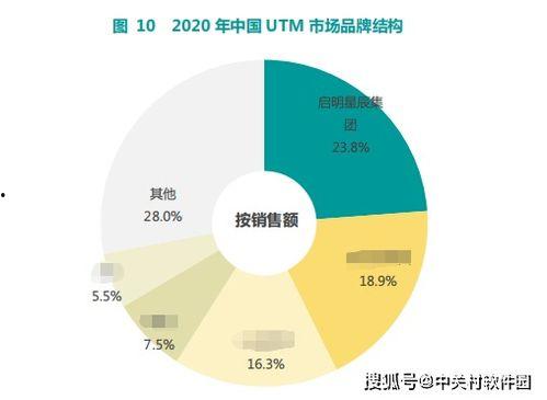 启明星辰vrrp,保障网络稳定性的关键利器