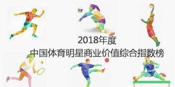 中国体育明星排行榜