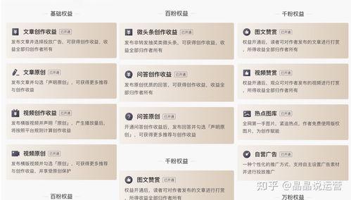 微头条收益从哪里申请,轻松获取收益的快捷途径