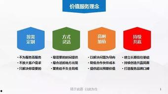 头条品牌策略,引领未来，塑造行业新标杆