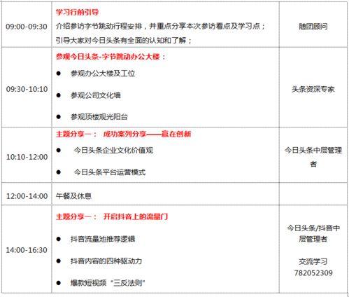头条怎么进入学生模式,头条如何一键进入学生模式，畅享学习新体验