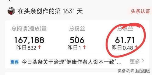 头条创作是怎么收益的呢,如何轻松实现内容变现