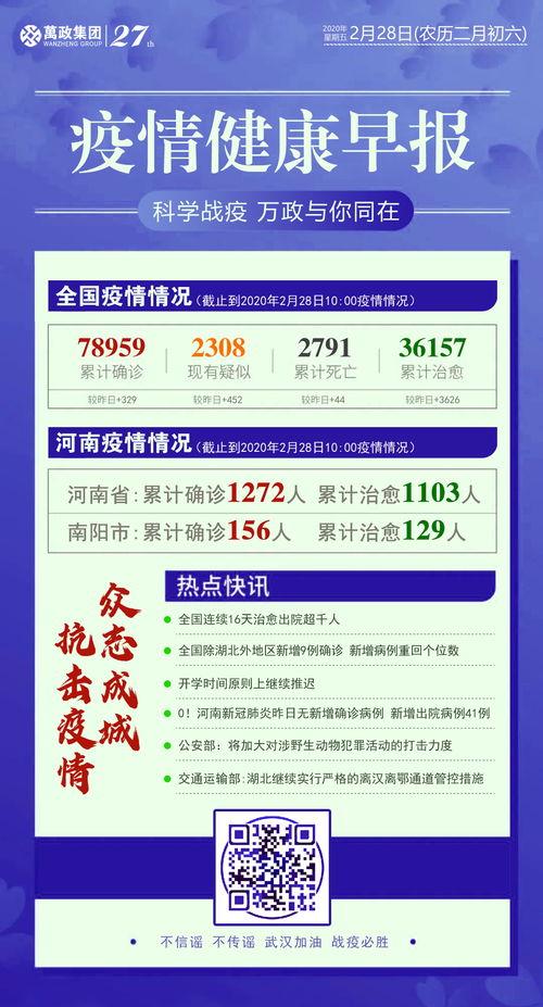 疫情早报教育微头条,教育微头条聚焦最新疫情动态与防控措施