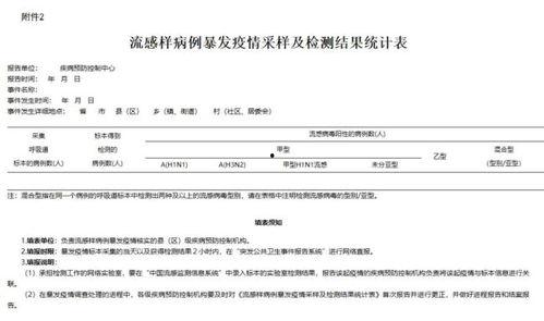 今日头条莒县确诊病例,追踪疫情动态，共筑健康防线