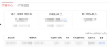 今日头条传播文章赚钱吗,揭秘如何轻松赚钱