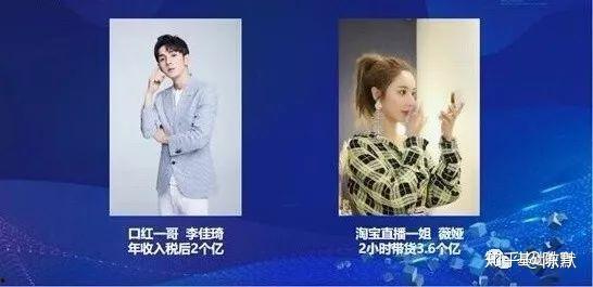 主播怎么在头条卖货赚钱,主播如何高效在今日头条实现盈利