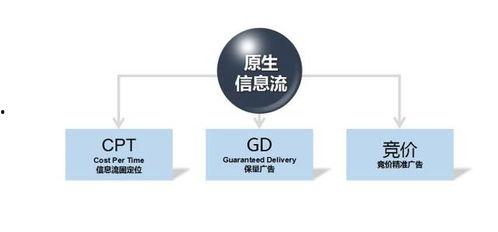如何在头条做付费直播,轻松开启你的直播变现之旅